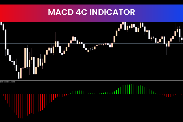MACD 4C INDICATOR FOR MT5