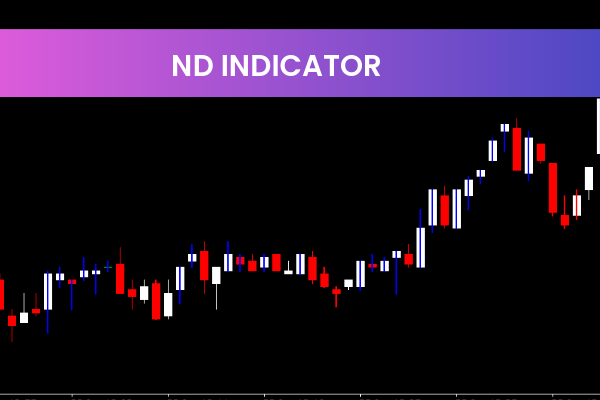 ND Indicator