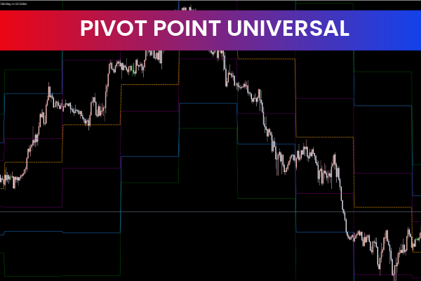 Pivot Point Universal