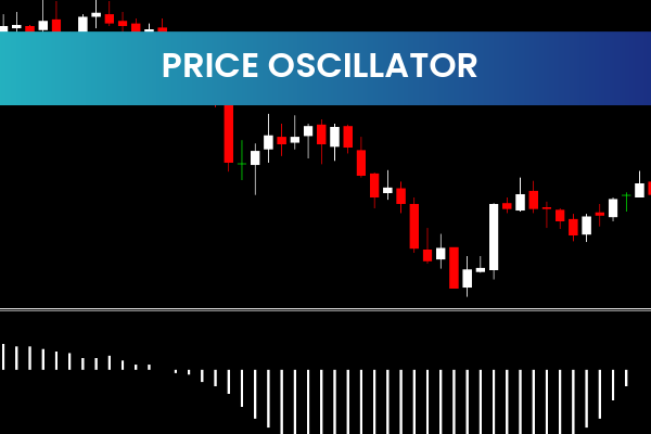 Price Oscillator