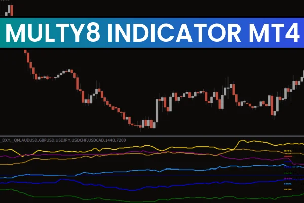 Multy8 Indicator MT4