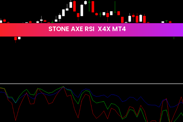 Stone Axe RSI  X4X mt4