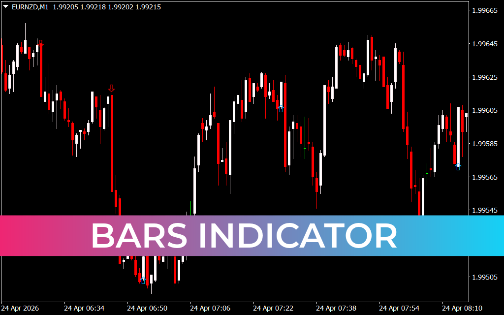 Bars Indicator