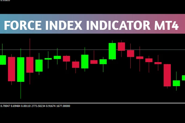 Force Index Indicator MT4