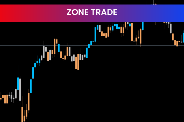 Zone Trade indicator for mt5