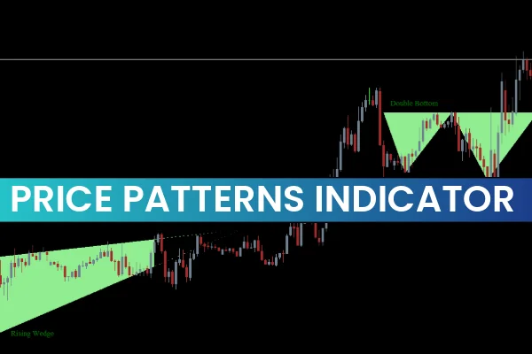 Price Patterns Indicator