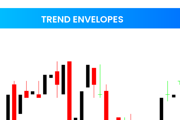 Trend Envelopes