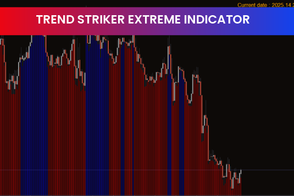 Trend Striker Extreme Indicator