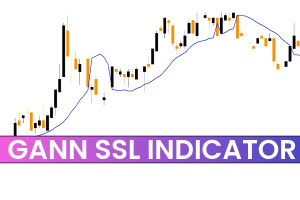 Gann SSL Indicator