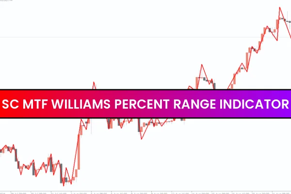 SC MTF Williams Percent Range Indicator