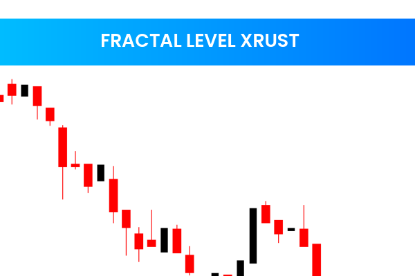 Fractal Level Xrust