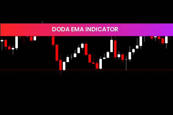Doda EMA Indicator