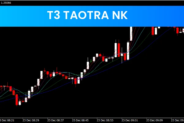 T3 Taotra NK