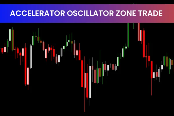 Accelerator Oscillator Zone Trade