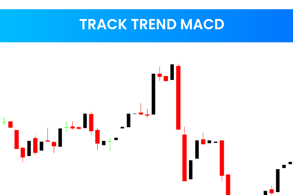 Track Trend MACD