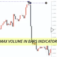 Ultimatum Breakout EA
