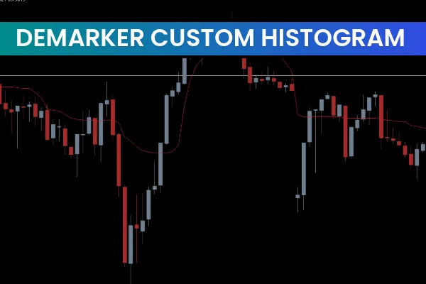 Demarker Custom Histogram