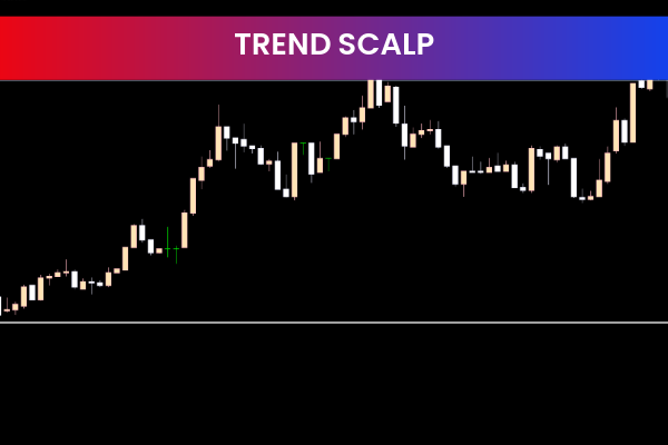 Trend Scalp