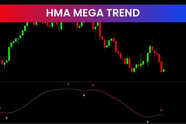 Hma Mega Trends