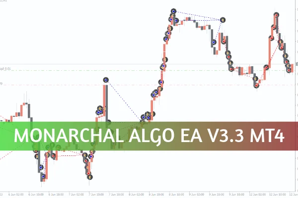 Monarchal Algo EA V3.3