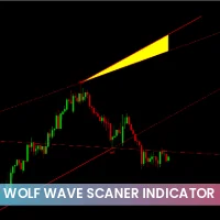 Wolf Waves Scanner Indicator