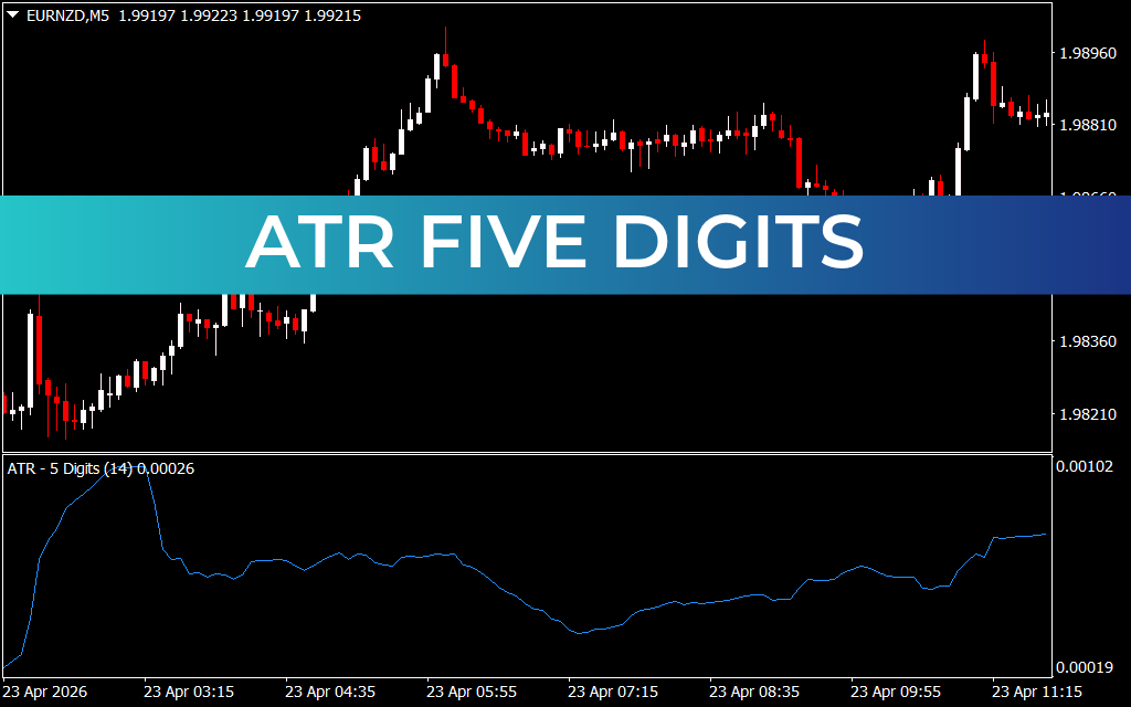Atr Five Digits