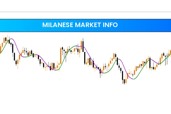 Milanese Market Info