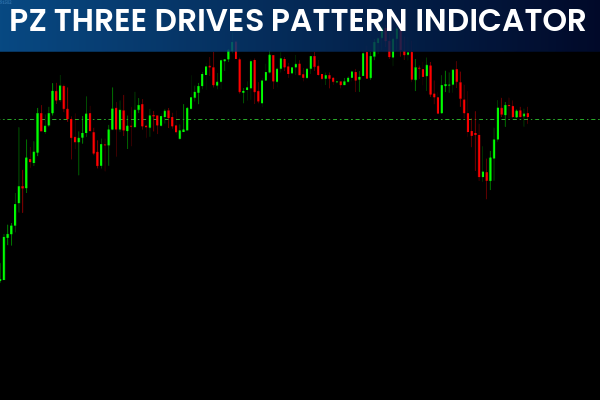 ZP Three Drives Patterns Indicator