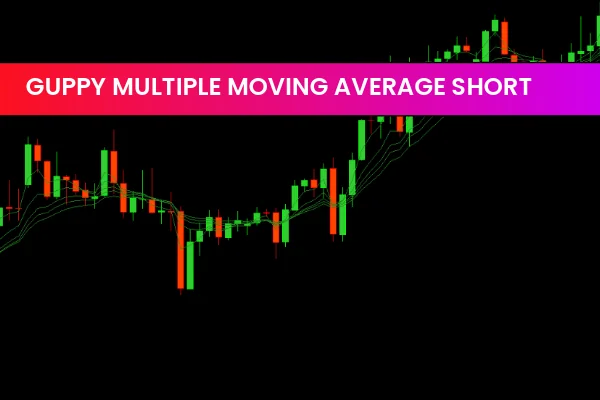 Guppy Multiple Moving Average Short