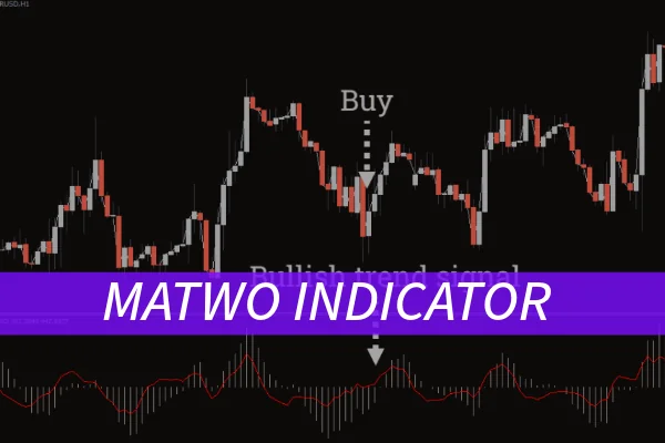 Matwo Indicator