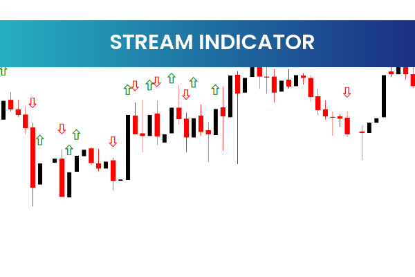 Stream Indicator