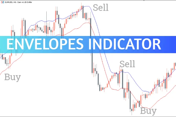 Envelopes Indicator