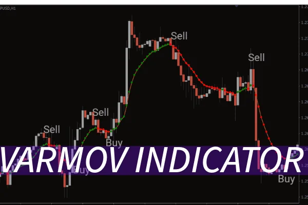 Varmov Indicator