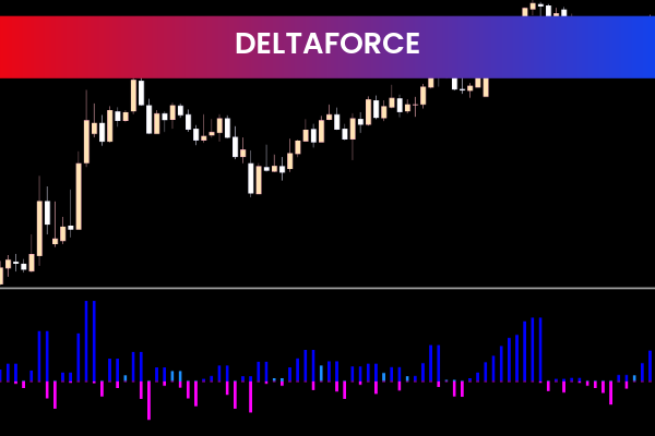 Deltaforce Indicator for mt5