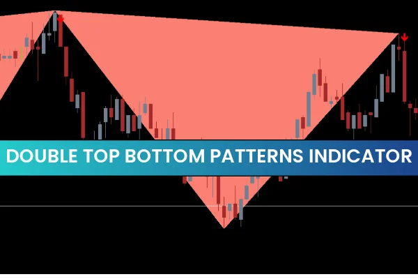 Double Top Bottom Patterns Indicator