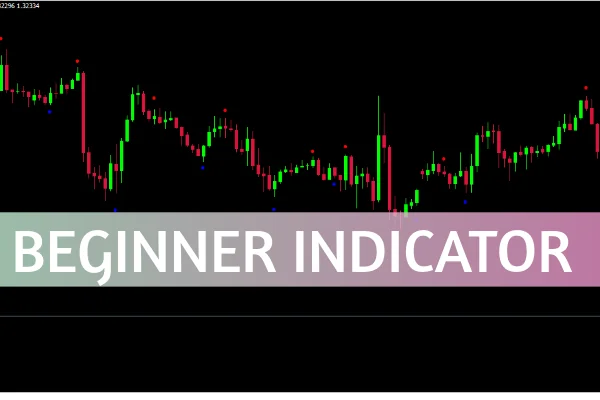 Beginner Indicator