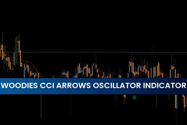 Pinbar Detector Indicator