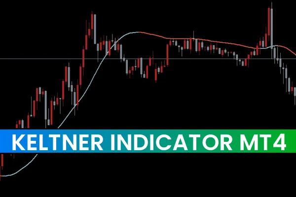 Keltner Indicator