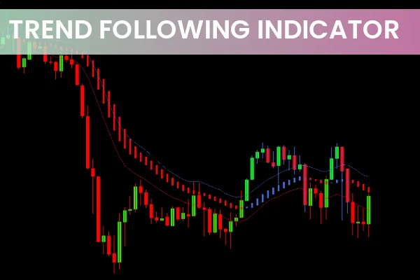 Trend Following Indicator