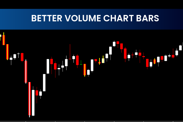 Better Volume Chart Bars