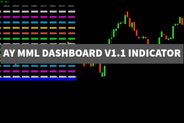 AY MML Dashboard V1.1 Indicator