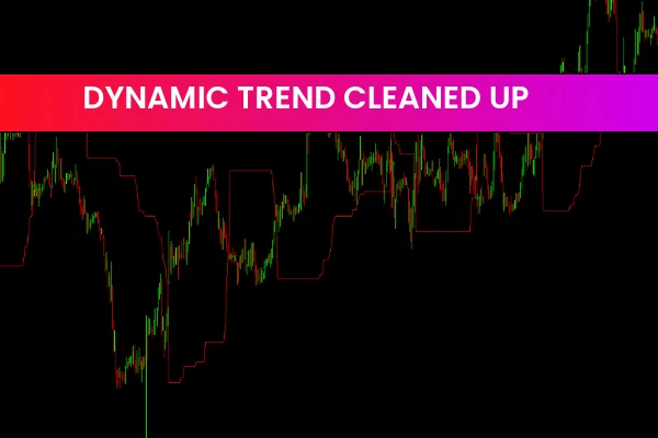 Dynamic Trend Cleaned up
