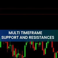 Multi Timeframe Support and Resistance Indicator