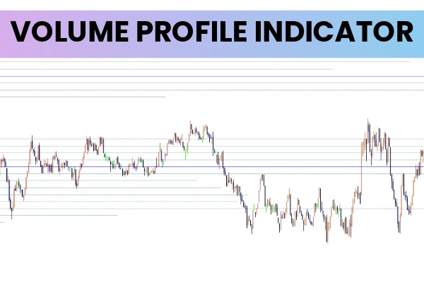 Volume Profile Indicator