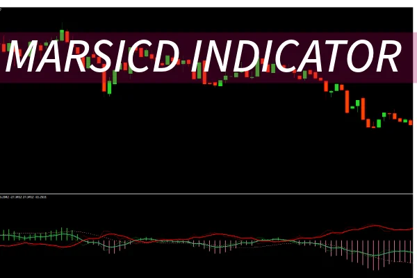 MARSICD Indicator