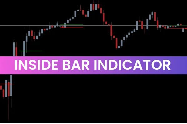 Inside Bar Indicator