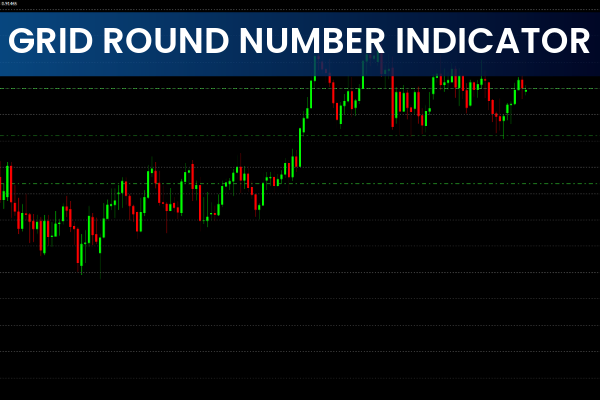 Grid Round Numbers Indicator