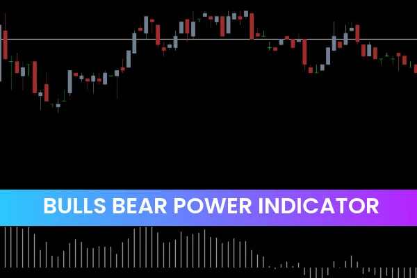 Bulls Bear Power Indicator