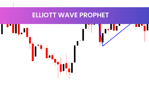 Elliott Wave Prophet
