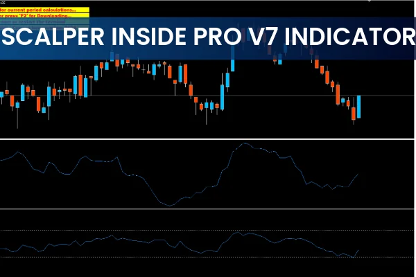 Scalper Inside PRO v7 Indicator